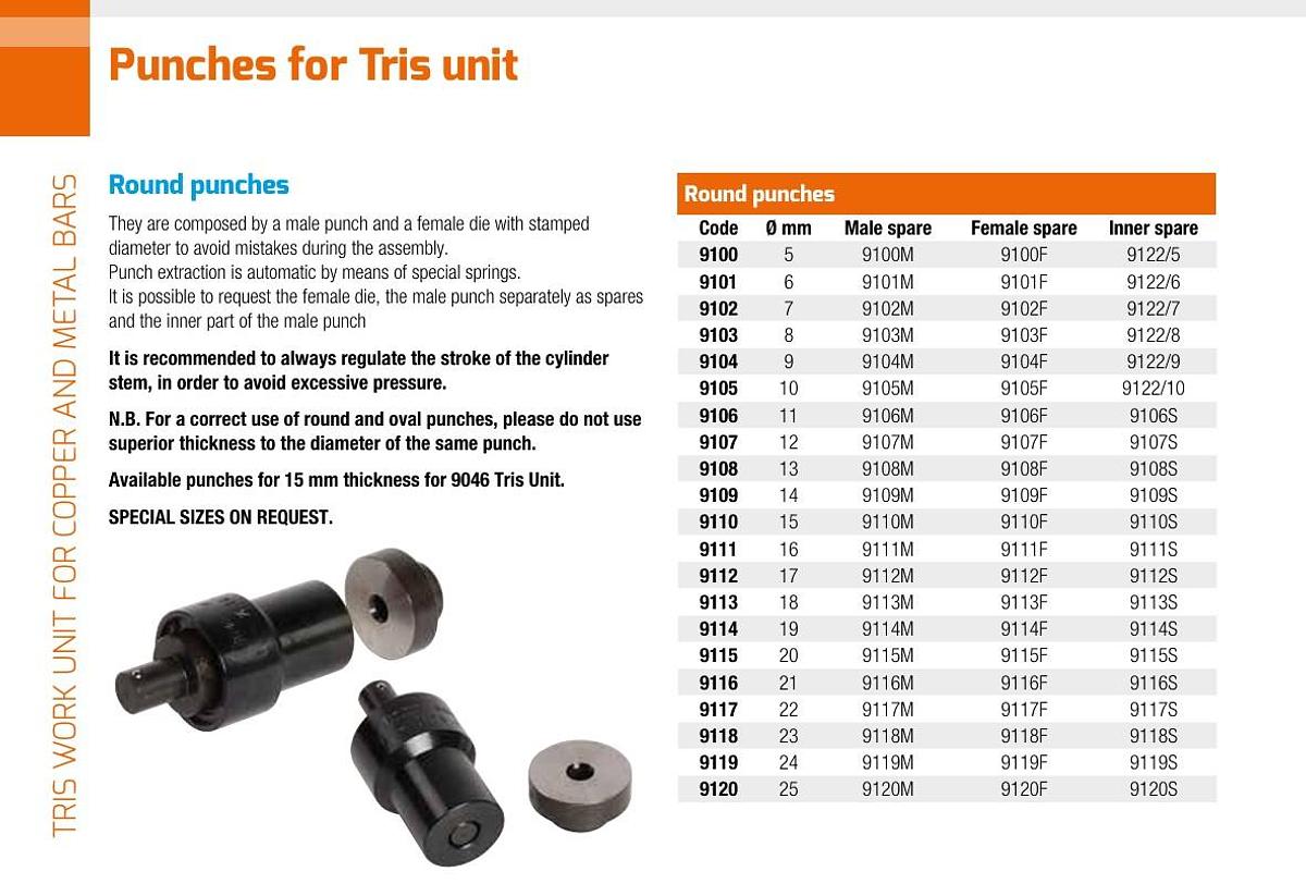 IMB Multifor - 9120 - 25mm Punch & Die for TRIS Work Units