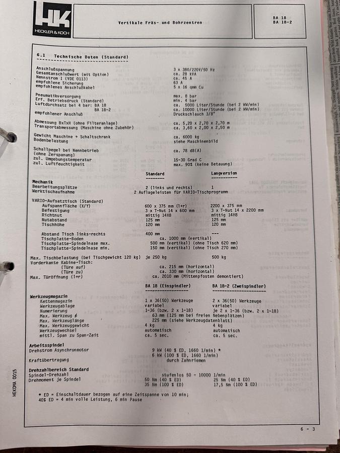 Used Heckler & Koch BA 18 CNC Machining Centre | 4 Axis | Siemens Sinumerik