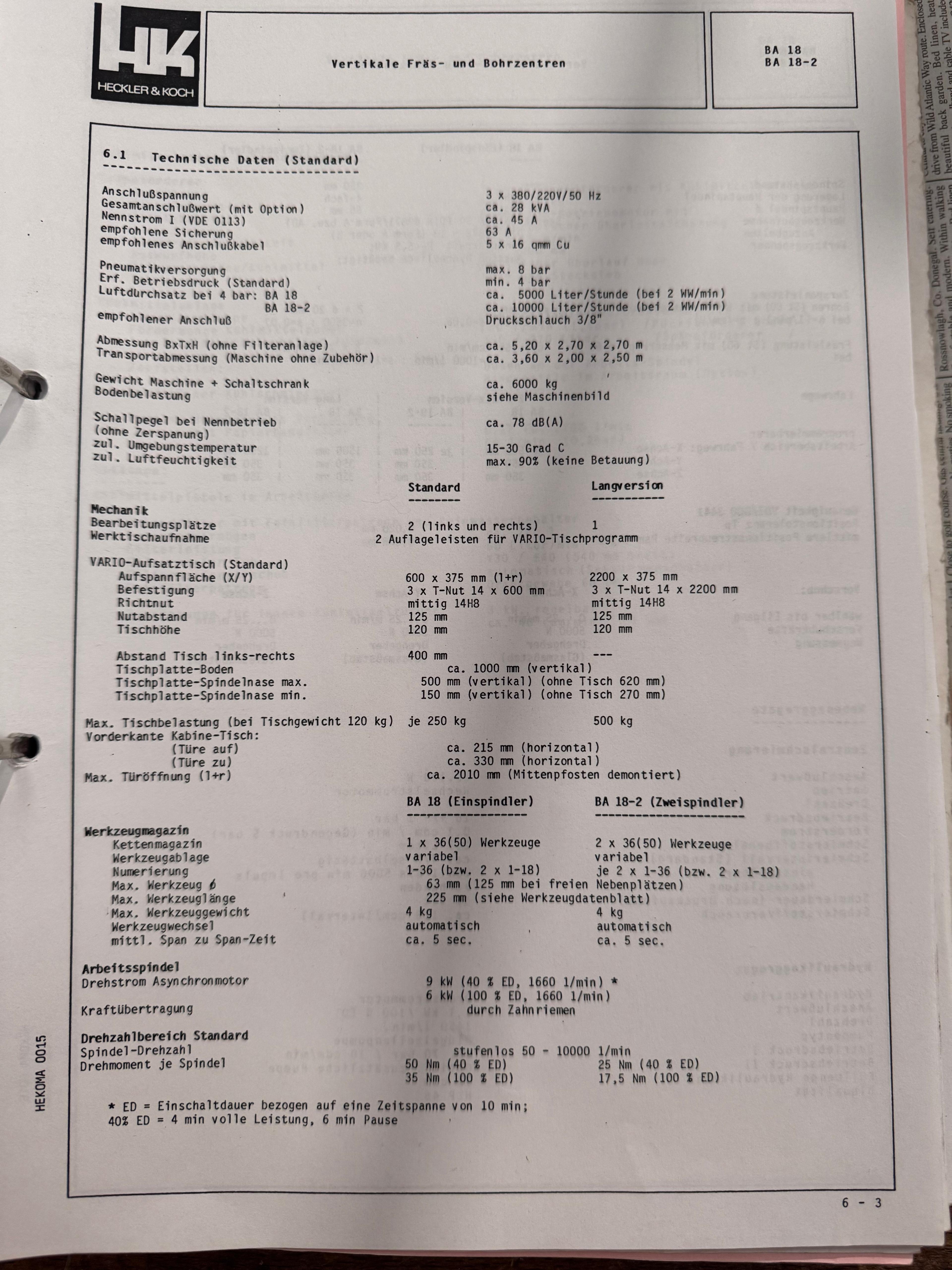 Used Heckler & Koch BA 18 CNC Machining Centre | 4 Axis | Siemens Sinumerik