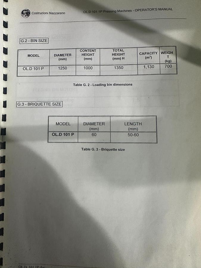 Used Used Nazzareno OL.D 101 1P Briquette Press | Wood Dust