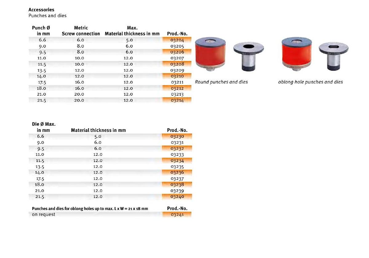 Alfra 03214 - 21.5mm Punch for Busbar Machines