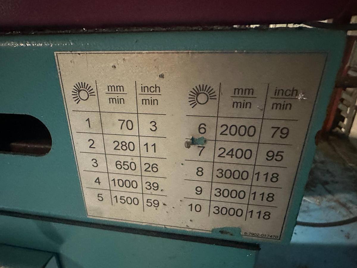 Used 2002 Kaltenbach SKL 450 E Circular Saw