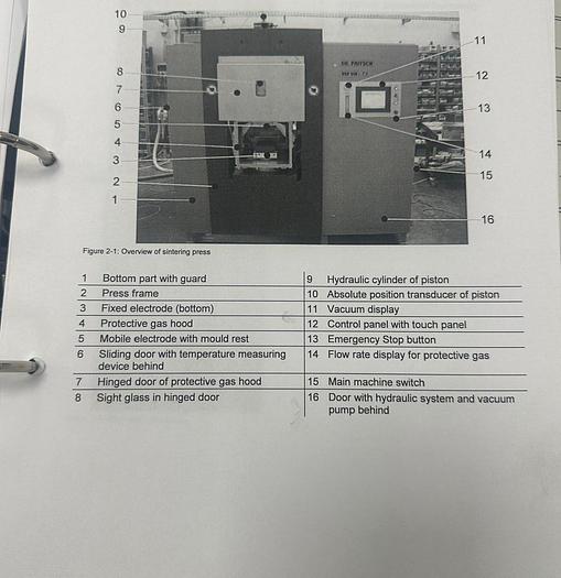 Used DR. Fritsch  DSP 515 Pressure Sintering Press