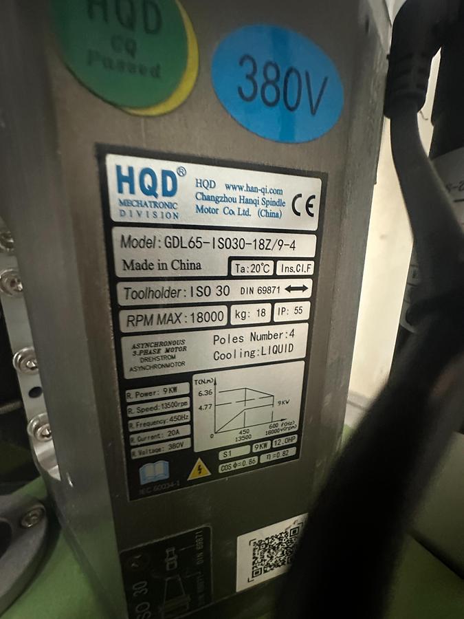 Used 2025 BCAMCNC 5 Axis CNC Router – Like New, Never Used