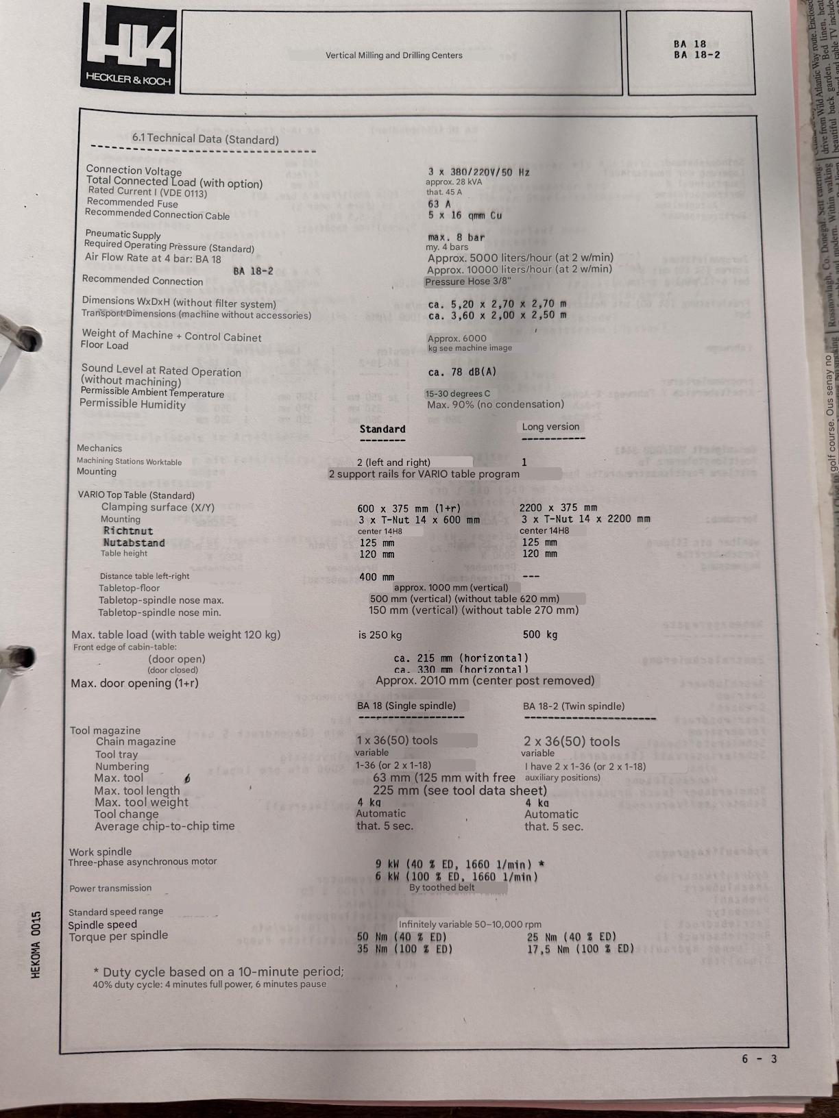 Used Heckler & Koch BA 18 CNC Machining Centre | 4 Axis | Siemens Sinumerik