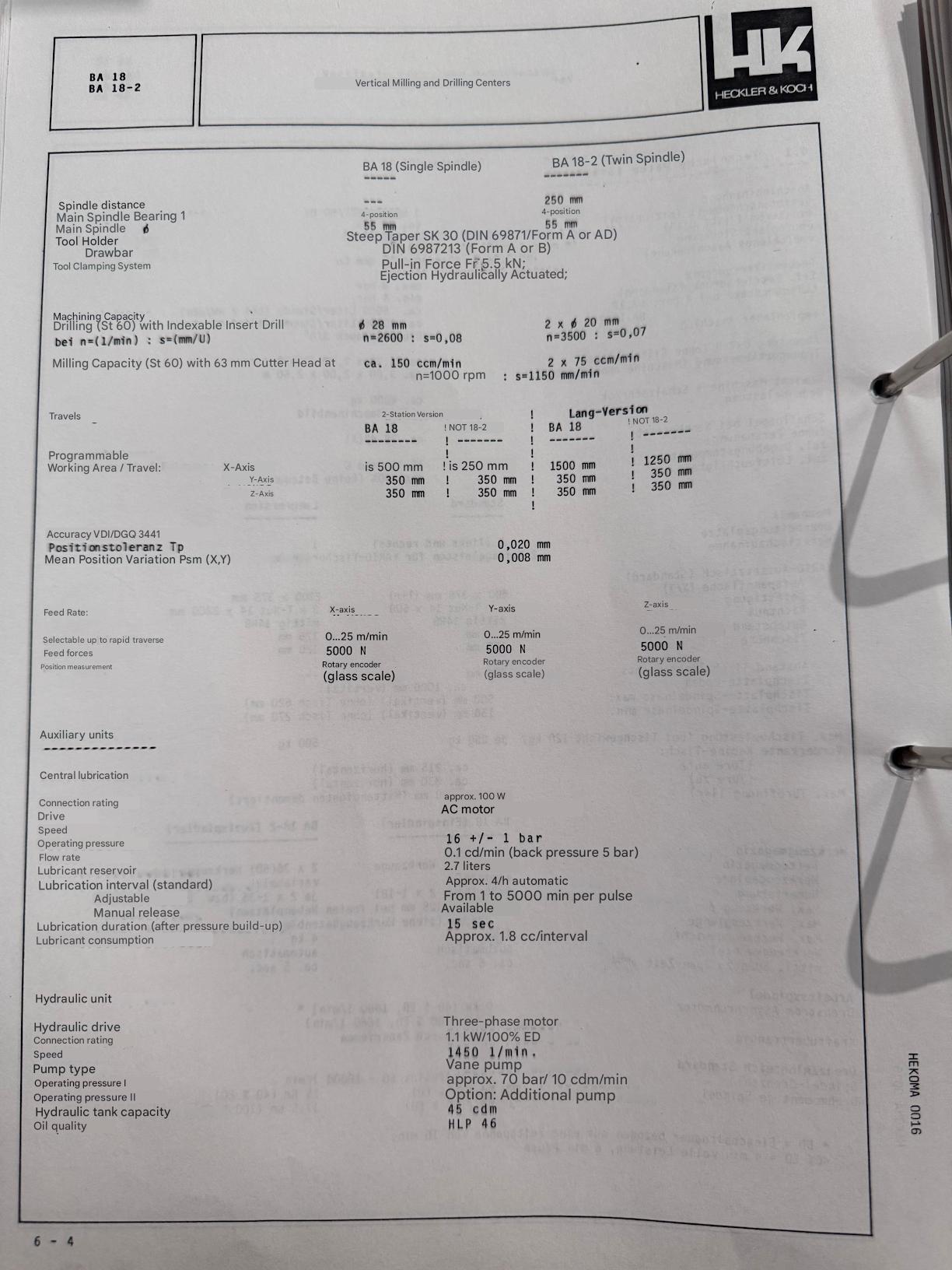 Used Heckler & Koch BA 18 CNC Machining Centre | 4 Axis | Siemens Sinumerik