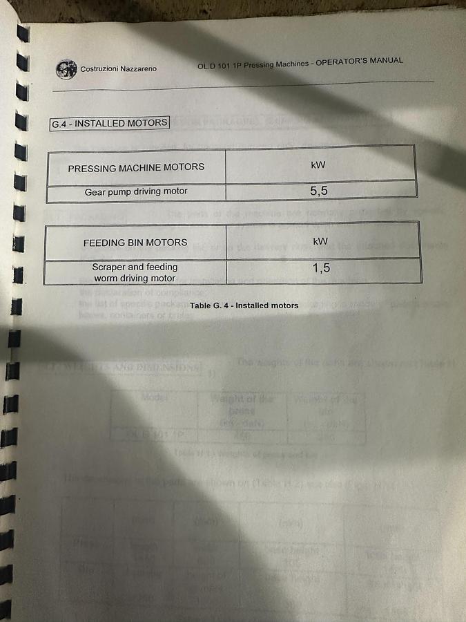 Used Used Nazzareno OL.D 101 1P Briquette Press | Wood Dust