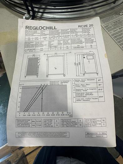 Used 2018 Reglochill RC2E 20 Chiller Unit