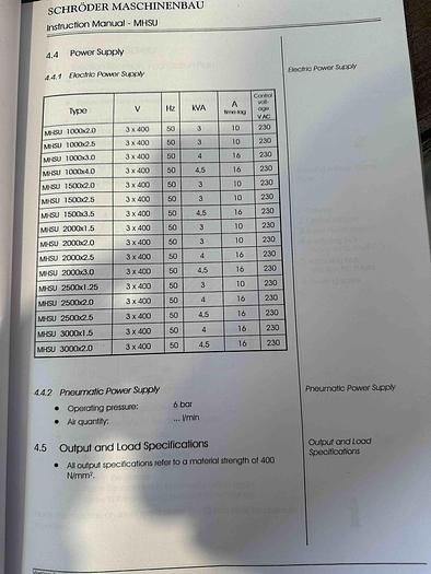 Used 2000 Schroder MHSU 3000x2.0mm Shears