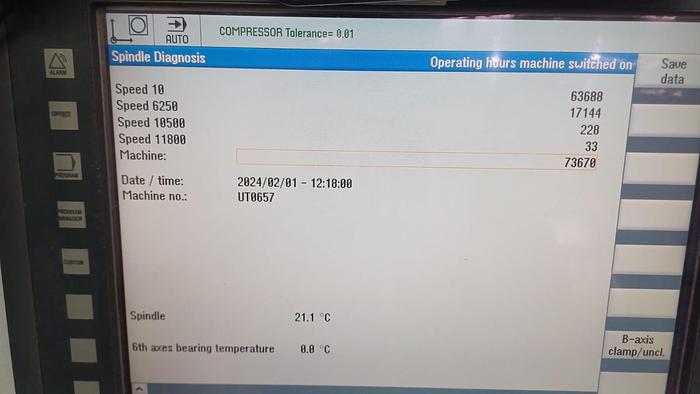 Used 2015 Spinner U5-620 5 Axis Machining Centre