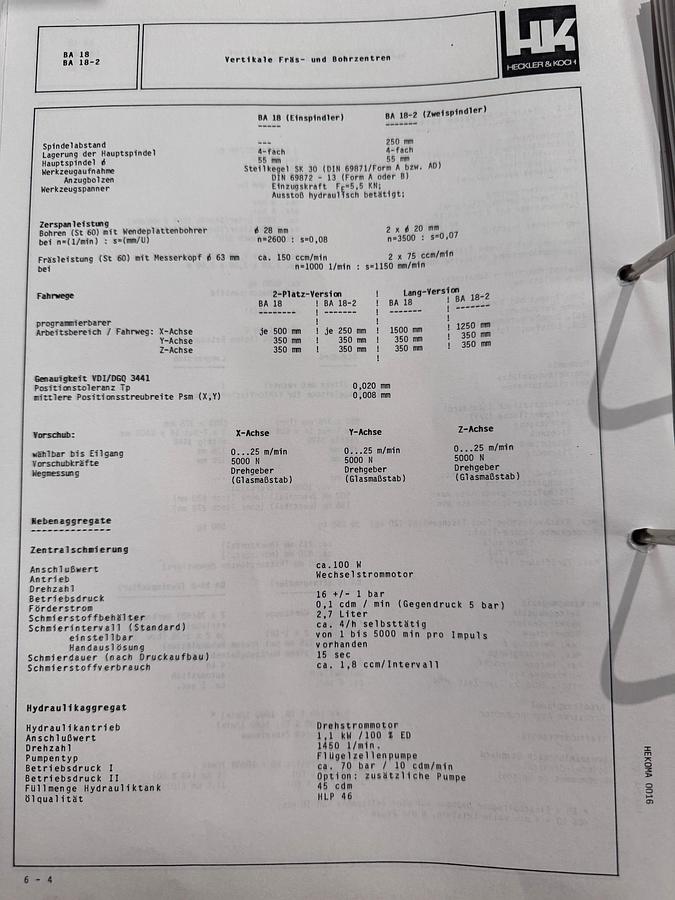 Used Heckler & Koch BA 18 CNC Machining Centre | 4 Axis | Siemens Sinumerik