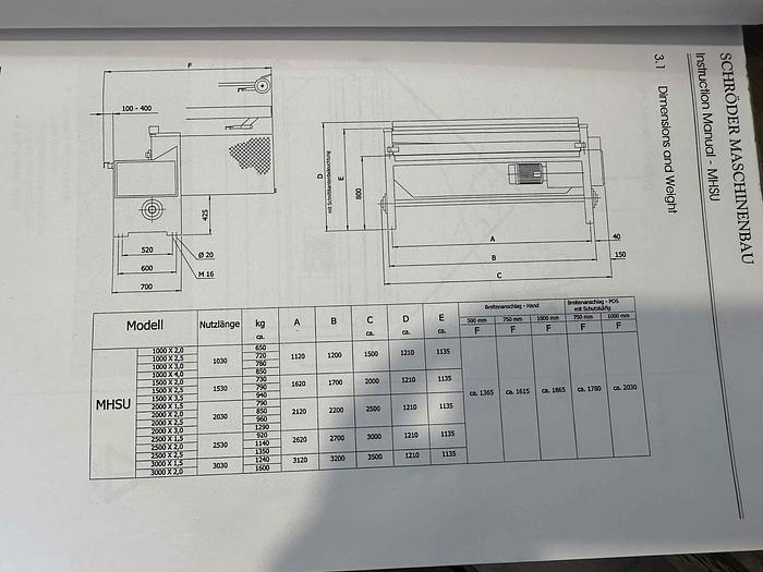 Used 2000 Schroder MHSU 3000x2.0mm Shears