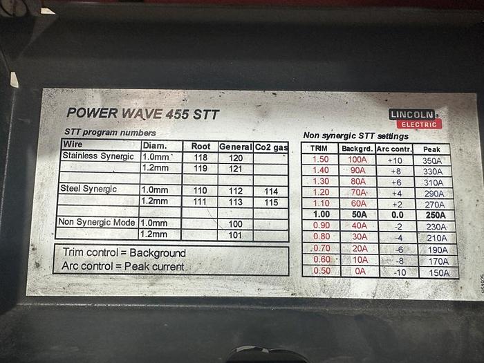 Used Lincoln Electric Power Wave 455/STT MIG Welder
