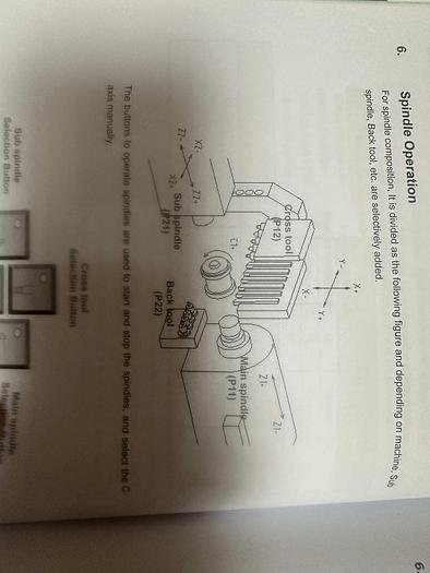 Used 2013 Doosan Puma ST32G SIiding Head CNC Lathe