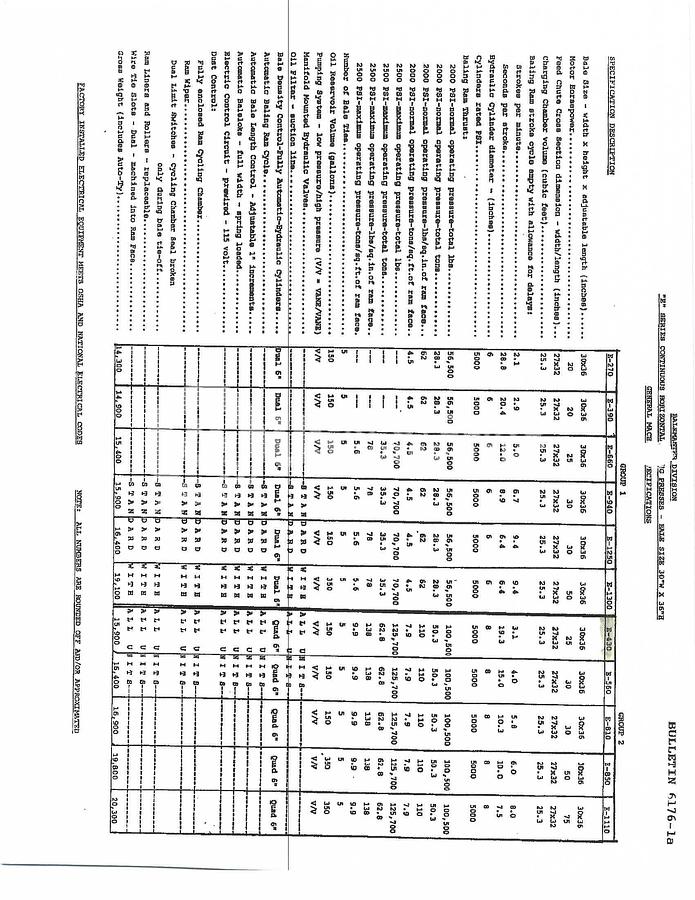 Used Balemaster  E-4025G Manual Tie Open End Horizontal