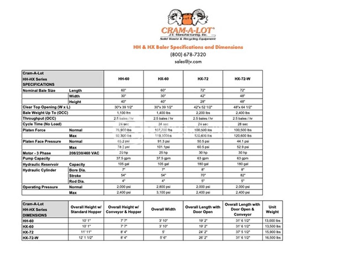 Used JV Manufacturing HX-72 Closed Door Horizontal