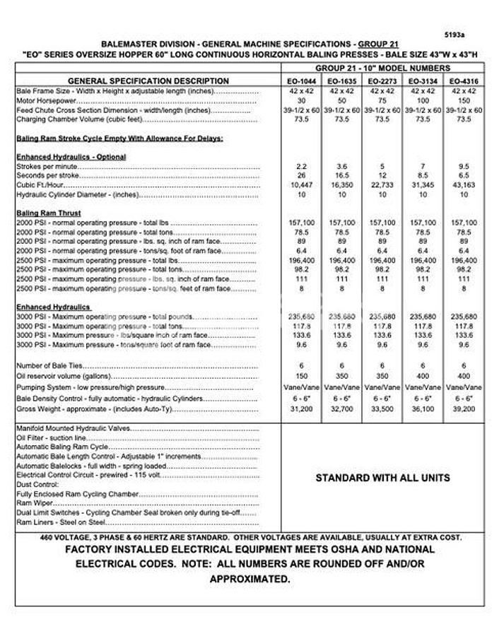Refurbished Balemaster EO-2273 Auto Tie Horizontal
