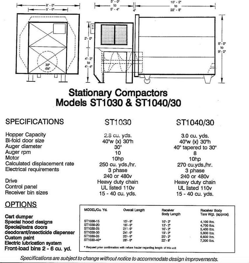 Used Sani-Tech ST1040-30 Stationary