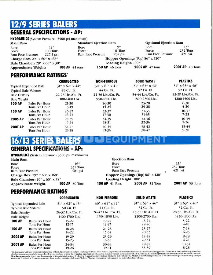 Used Mosley/Harris 200T-AP
