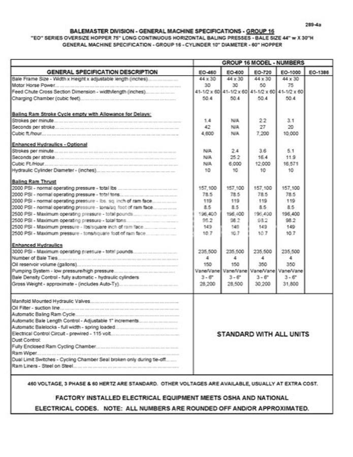 Used 2013 Balemaster EO-720 Wide Mouth Auto Tie Horizontal