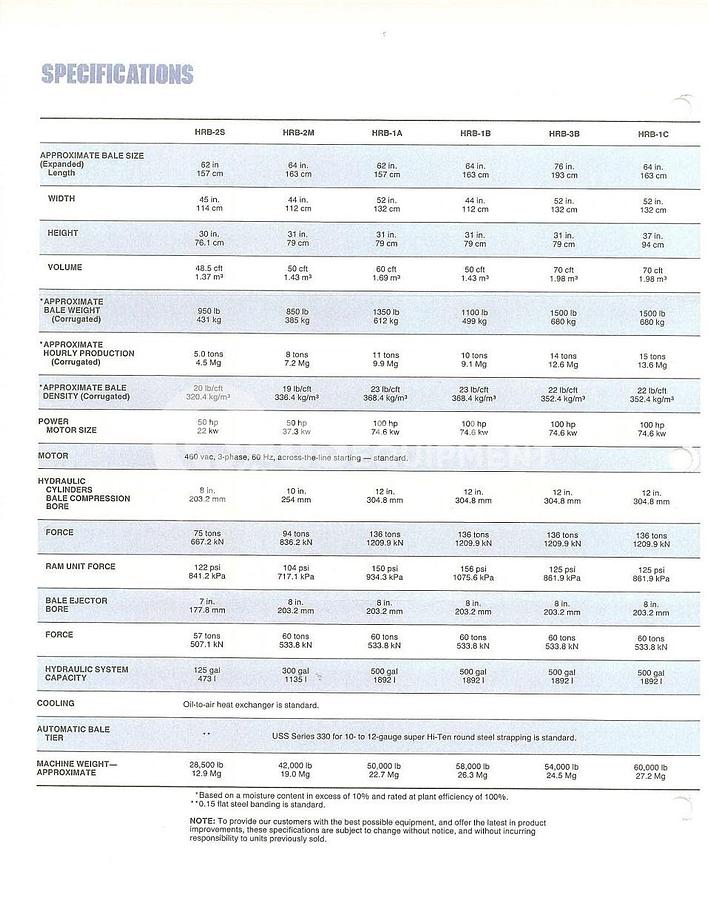 Used Harris HRB-2S Horizontal