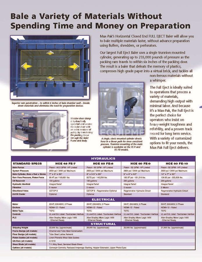 Used Max Pak HCE60FE-208NR Closed Door