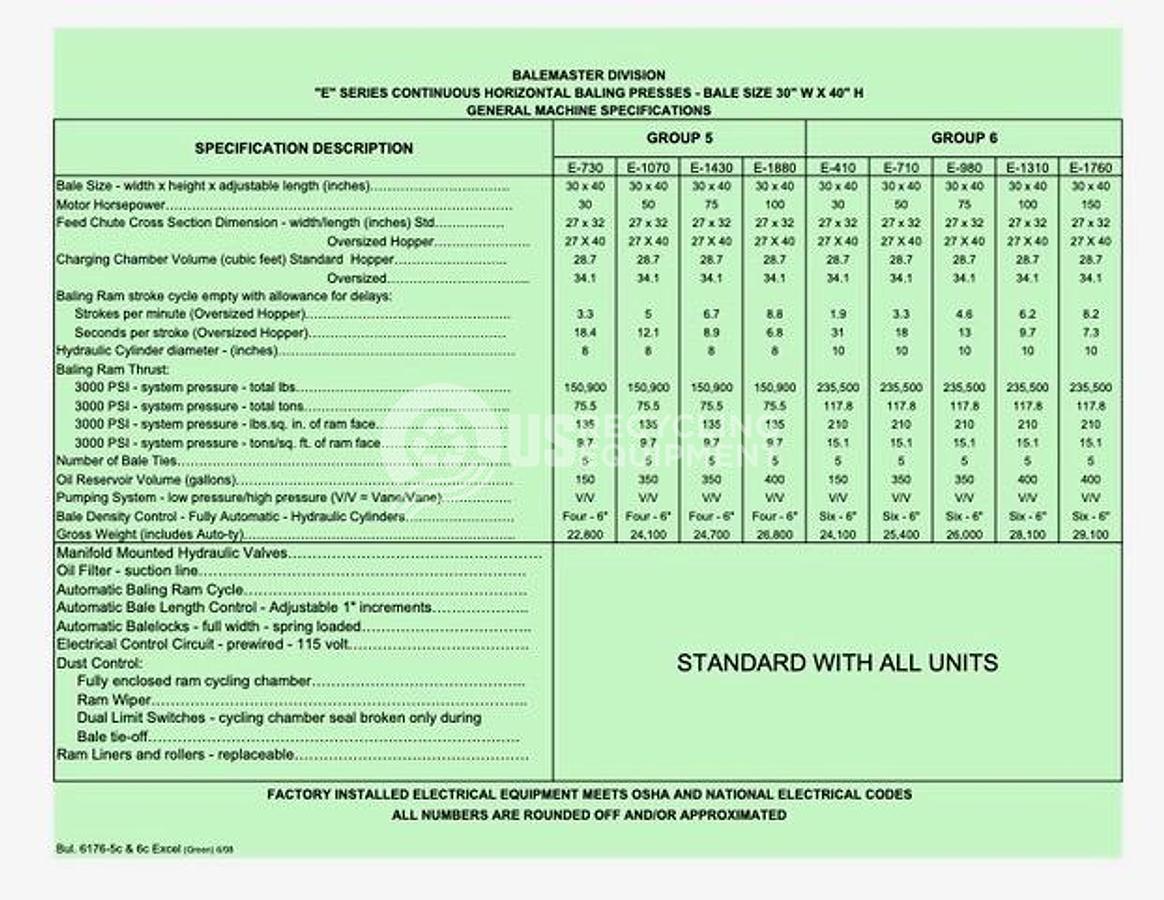 Used Balemaster 44100GL-10 (E1310) Horizontal Auto Tie