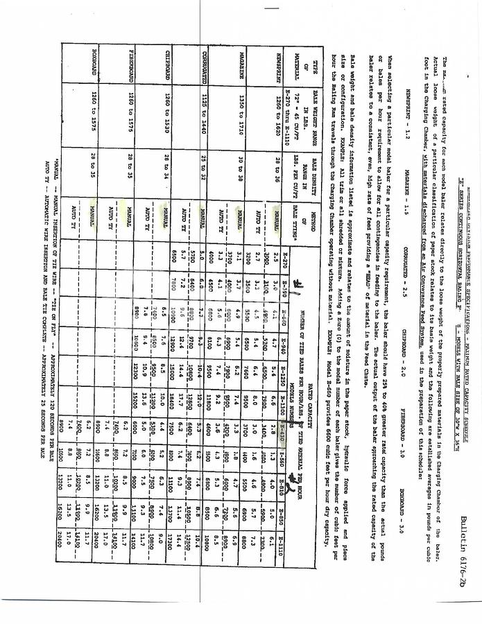 Used Balemaster  E-4025G Manual Tie Open End Horizontal