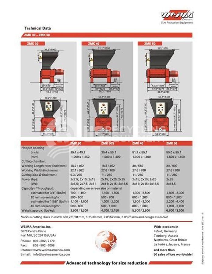 Used 2008 Weima ZMK-50 Quad Shaft