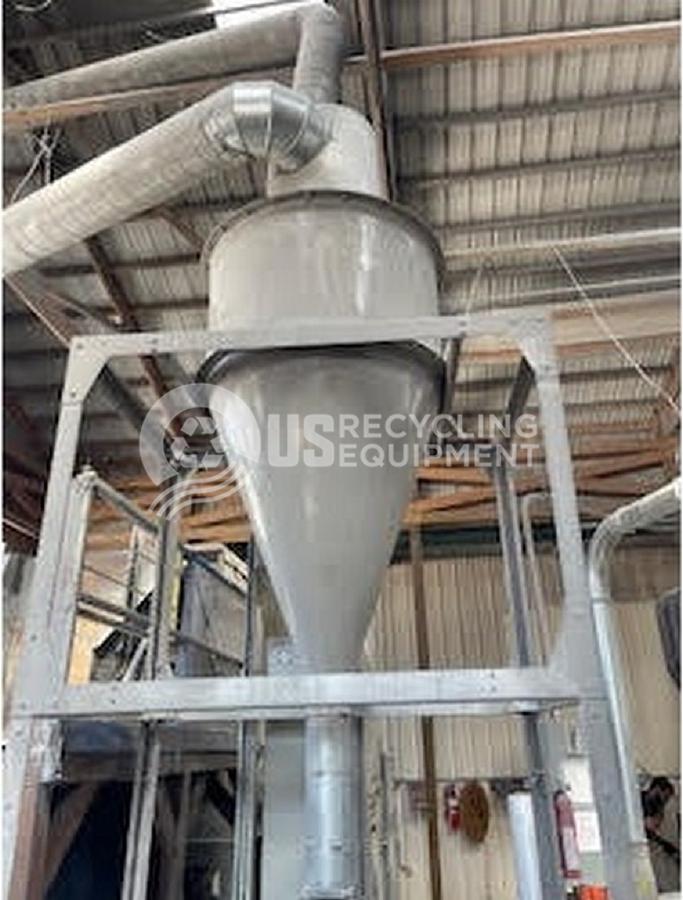 Used Cumberland 200HP 50H Granulator Package