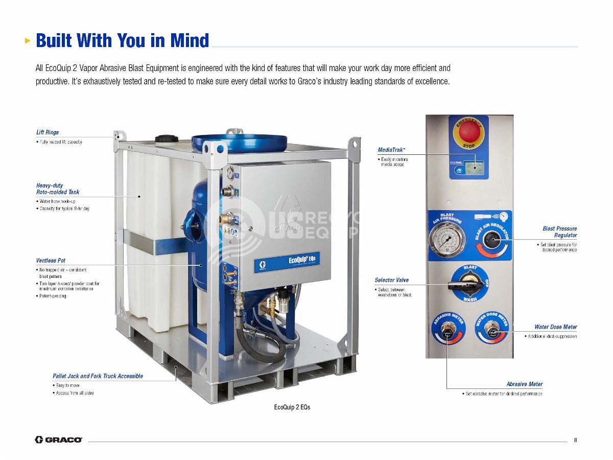 Used 2017 Graco Two (2) ECO Quip 2EQs Sand Blasters