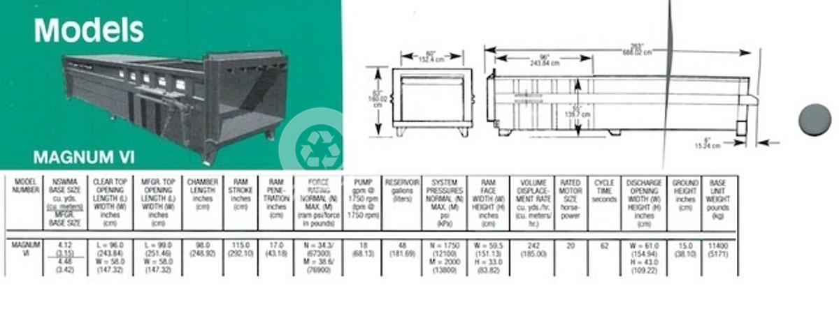 Used McClain Magnum VI-5 5 Yard Stationary