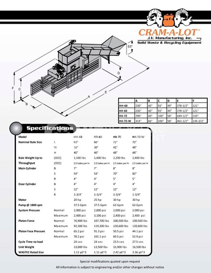 Used 2003 Cram-A-Lot HX-60 Baler with Flared Hand Feed Hopper