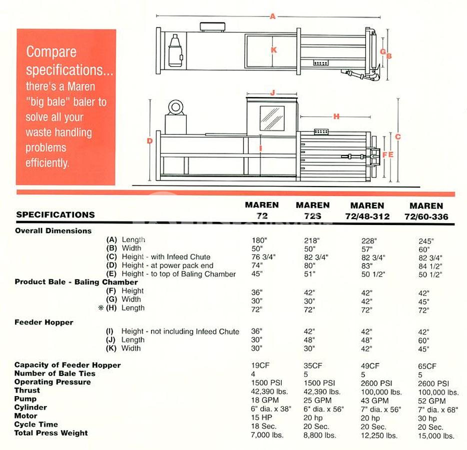 Used Maren 72-48/312 Closed Door Horizontal