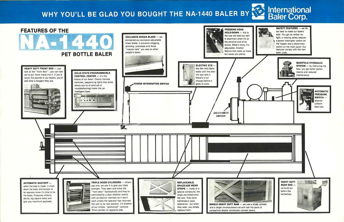 Used International NA-1440 Closed Door