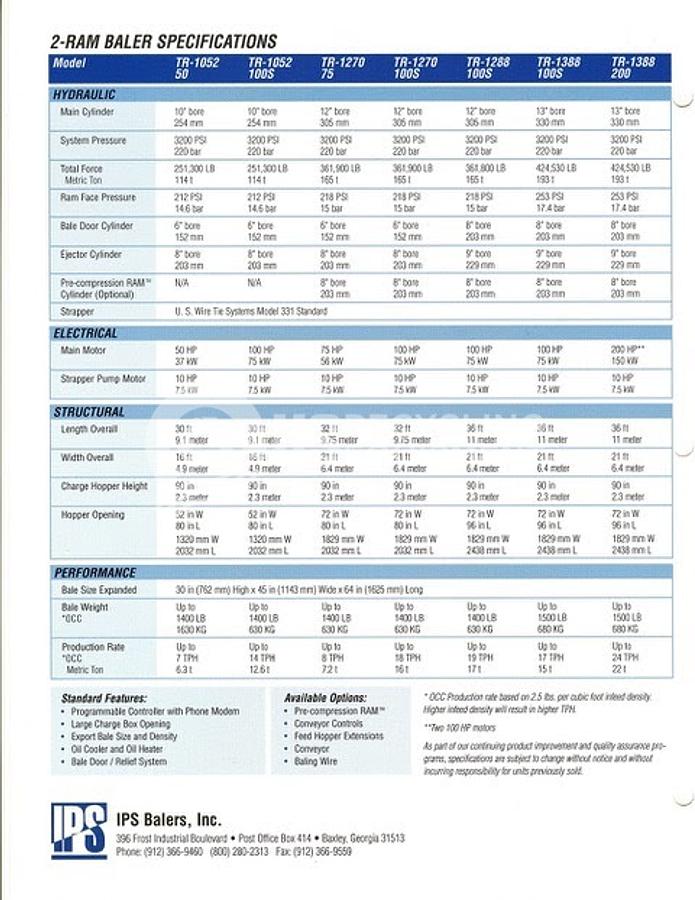 Used 2000 IPS TR-1288-100S Two Ram Baler