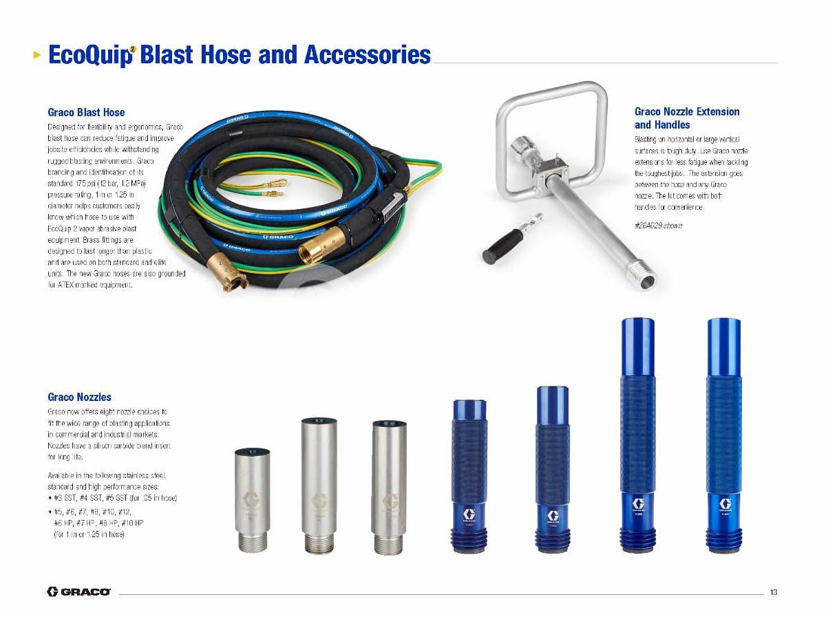 Used 2017 Graco Two (2) ECO Quip 2EQs Sand Blasters