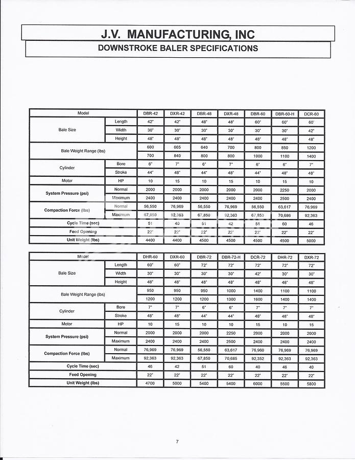 Used JV Manufacturing Five (5) 72" Vertical