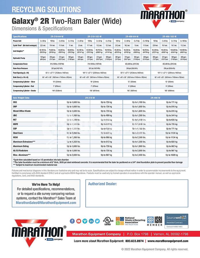 Used Marathon 2R-310-102-WD Galaxy Wide-Mouth 2 Ram Horizontal