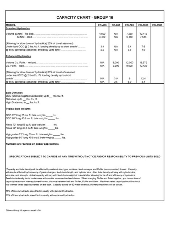 Used 2013 Balemaster EO-720 Wide Mouth Auto Tie Horizontal