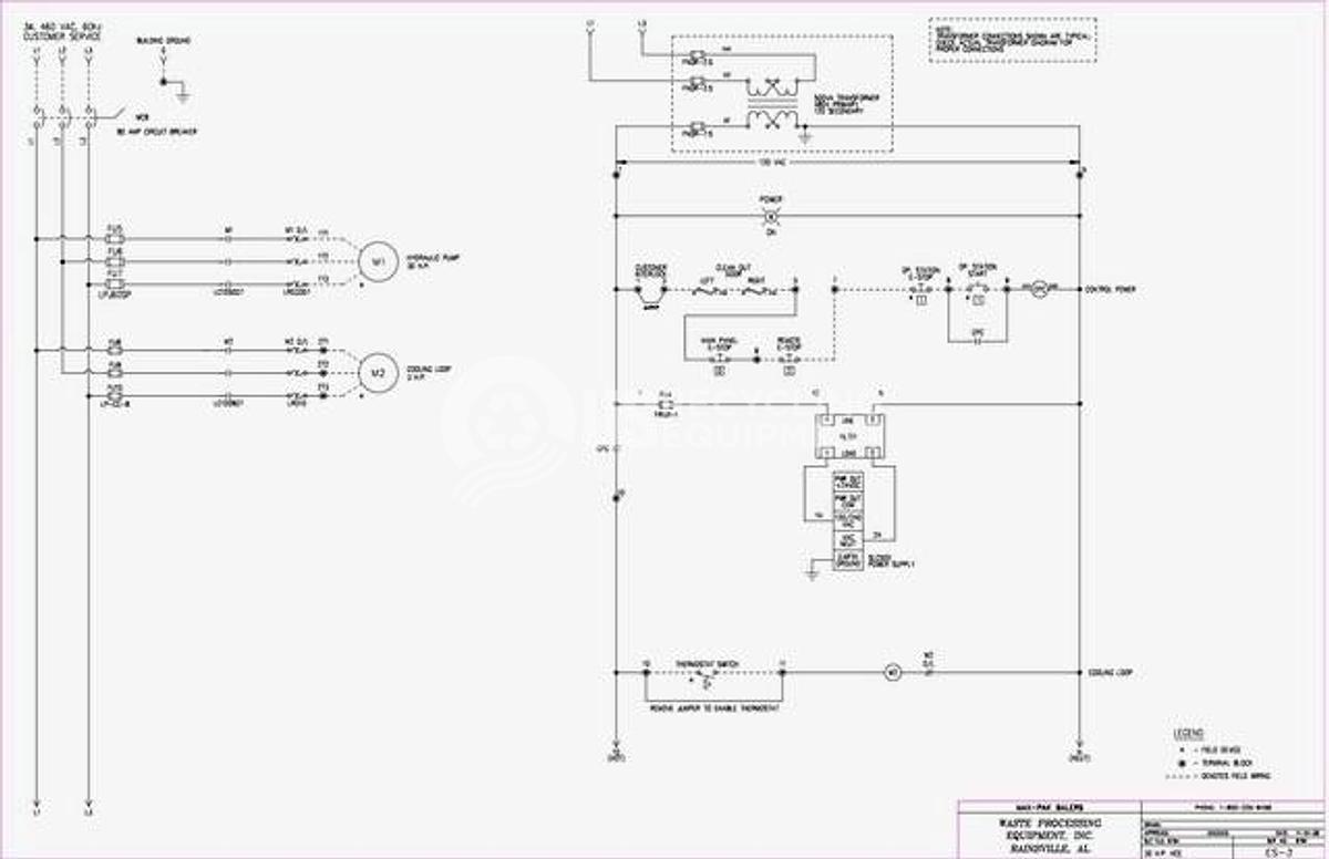 Refurbished 2006 Max Pak HCE 4272-60-8 Closed Door Horizontal