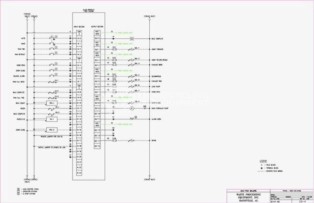 Refurbished 2006 Max Pak HCE 4272-60-8 Closed Door Horizontal
