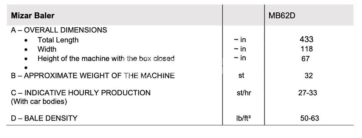 Used Mizar MB62D TLine Car Baler