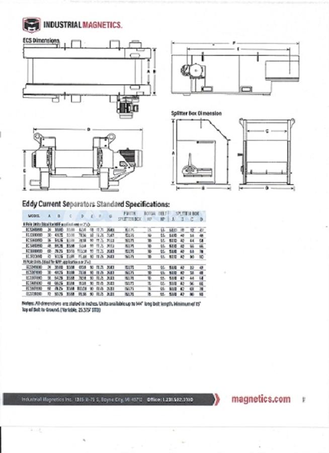 Used 2019 Javelin ESC481690RA043 Eddy Current