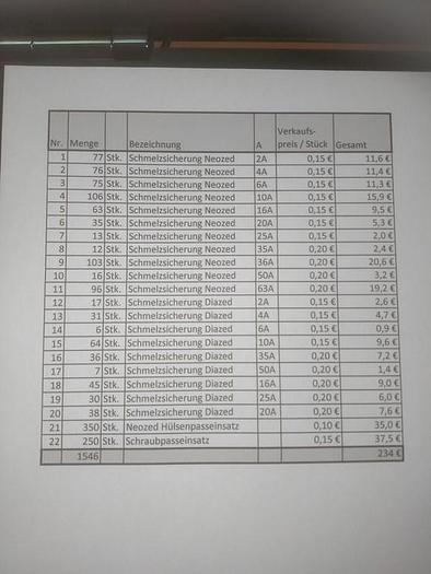 Ca 1500 Stk neue Schmelzsicherungen, Neozed, Diazed, Hülsen, Passeinsätze, Verschiedene Hersteller, neuwertig -80%