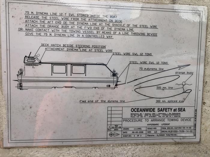 Rescue boat enclosed New with Davit