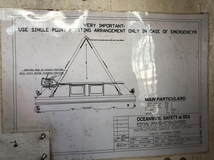 Rescue boat enclosed New with Davit