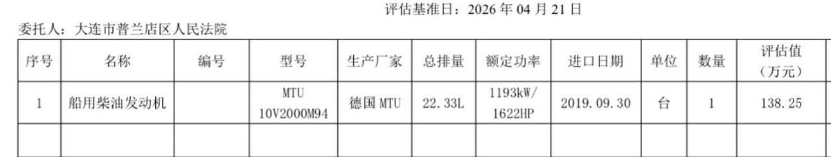 MTU 10V2000M94 New Marine engines. 