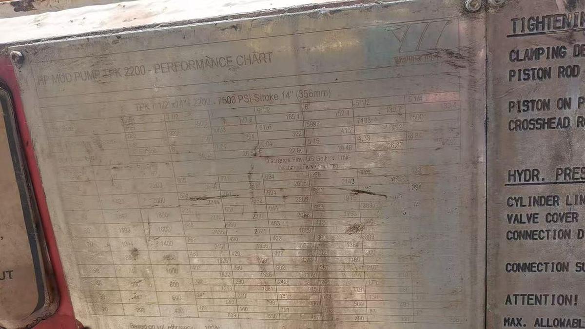 Used 2009 Wirth TPK 7½” × 14” / 2200