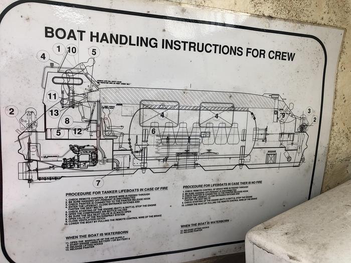 Rescue boat enclosed New with Davit